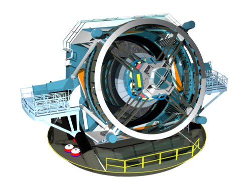 Large Synoptic Survey Telescope